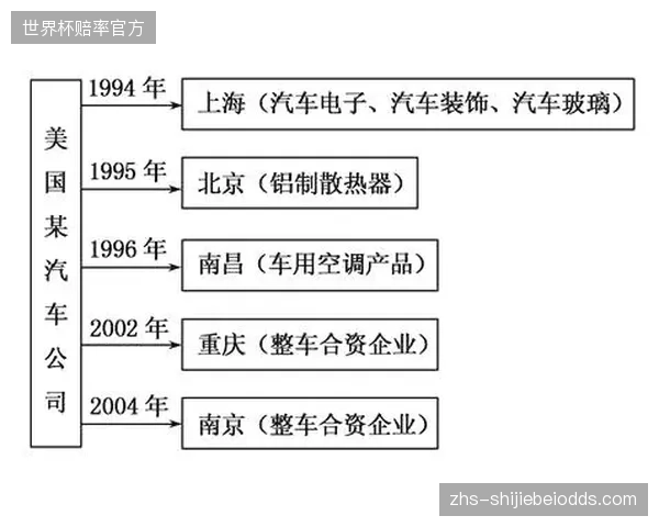 许多机构只重视POV的技术部署，却严重轻视与之配套的内容策划，导致产出大量低效、无趣的画面